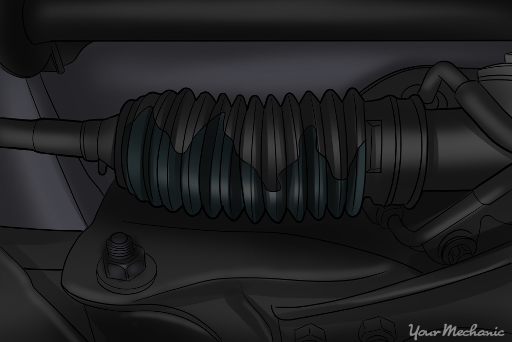 How To Check Front End Parts